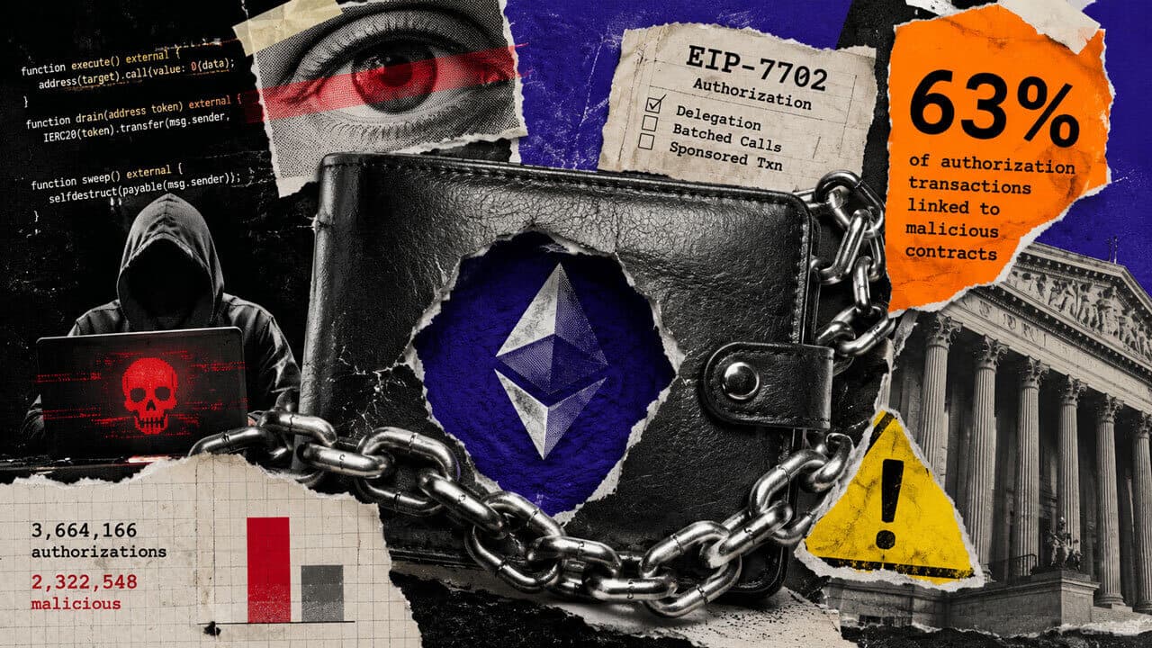 Ethereum's New Programmable Wallet Feature Exploited, with Attackers Driving 63% of Early Use and $2.36M in Losses